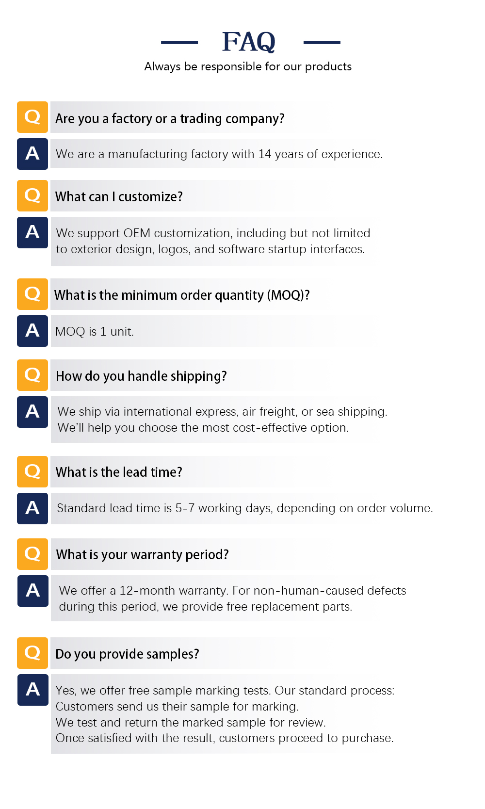 Inventory and Shipping