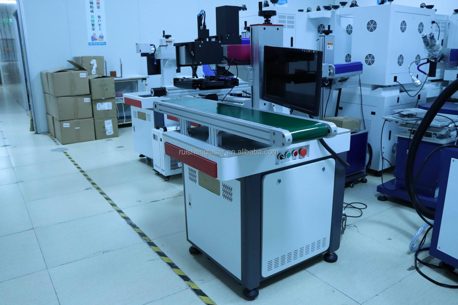 Testing Department