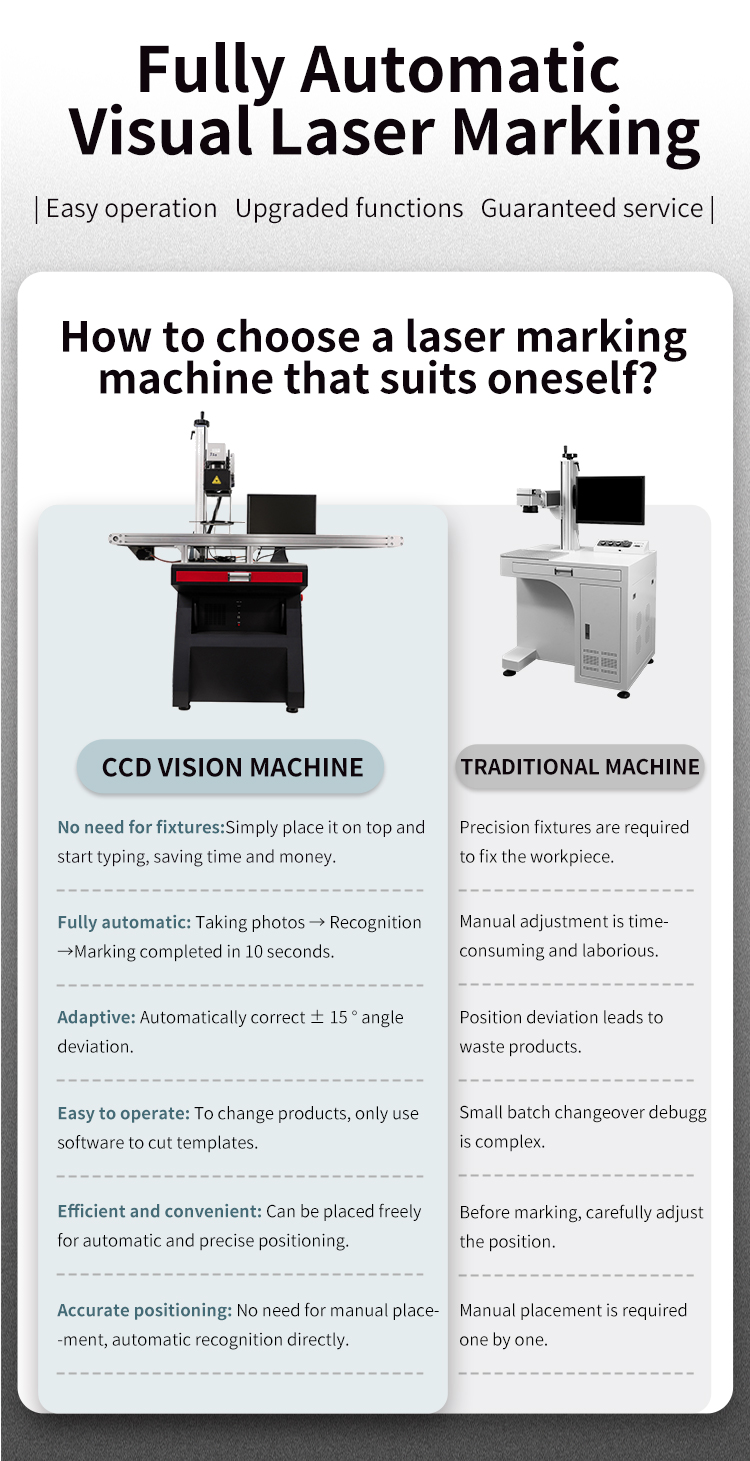 Fiber CCD Visual Laser Marking Machine Operation