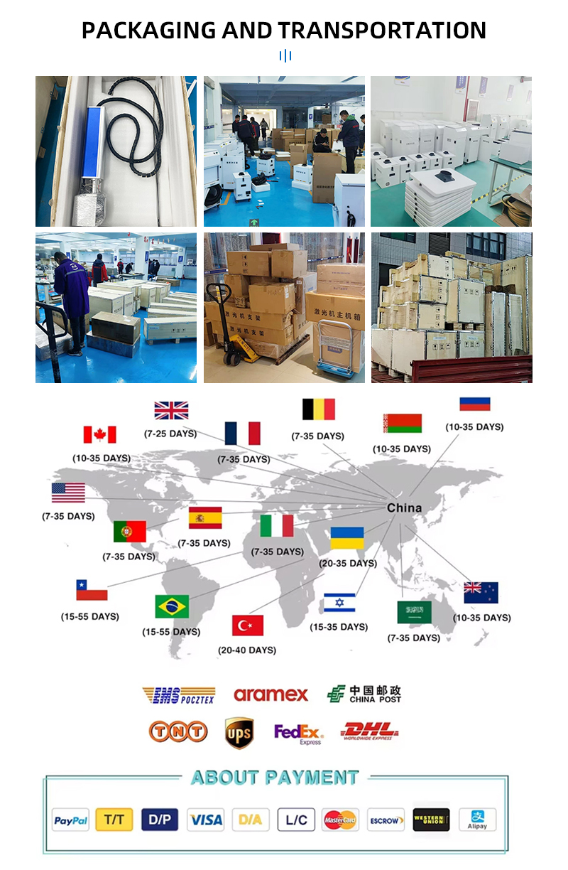 Storage and Logistics