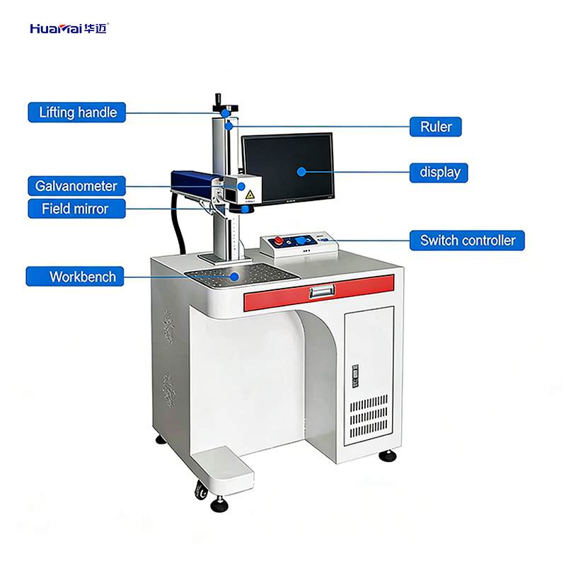 Laser Marking Process View 2