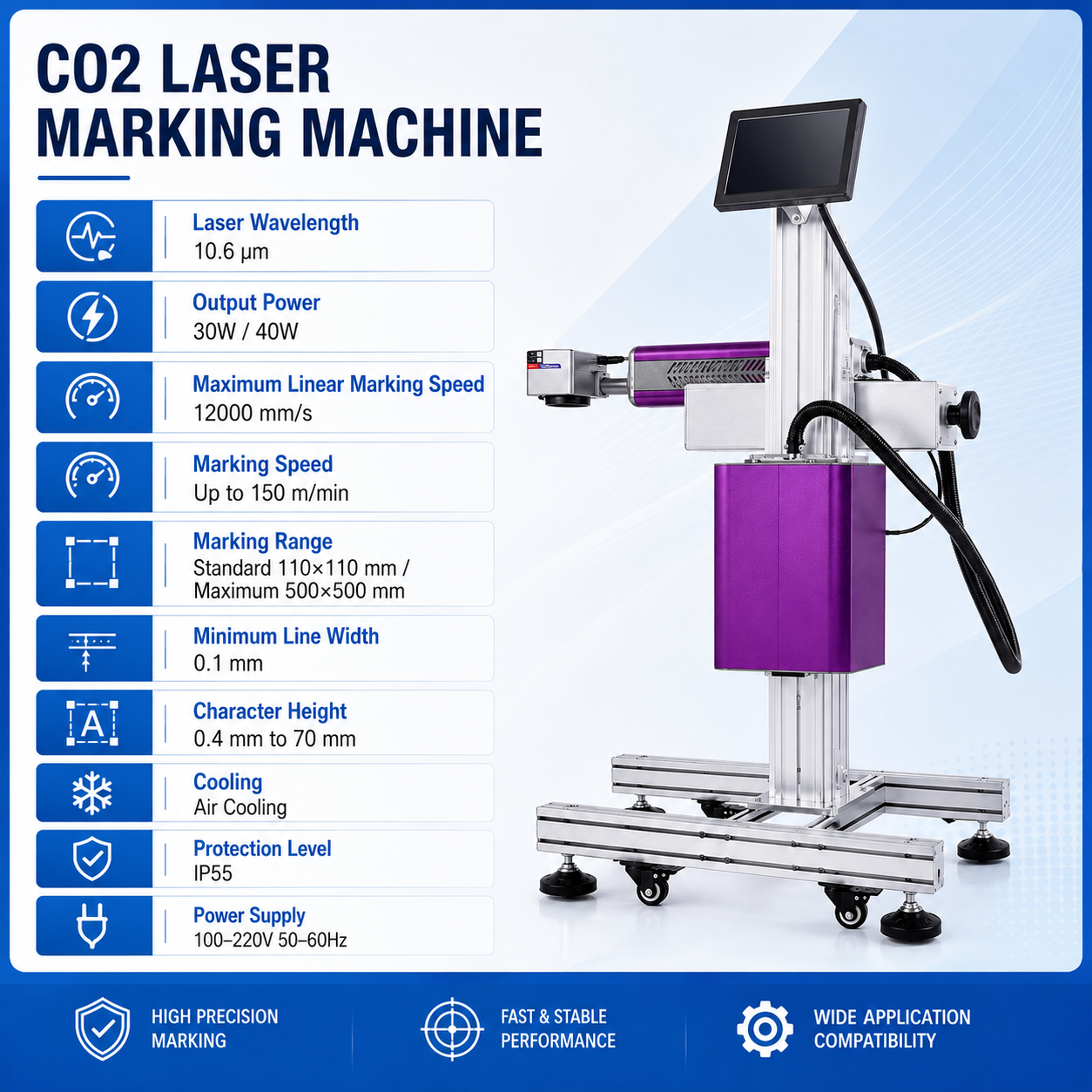 150m/min Online Flying CO2 Laser Marking Machine High Speed Automatic Laser Coder for Production Line Bottle Carton Packaging