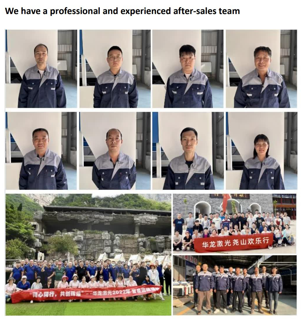 After-Sales Support Service