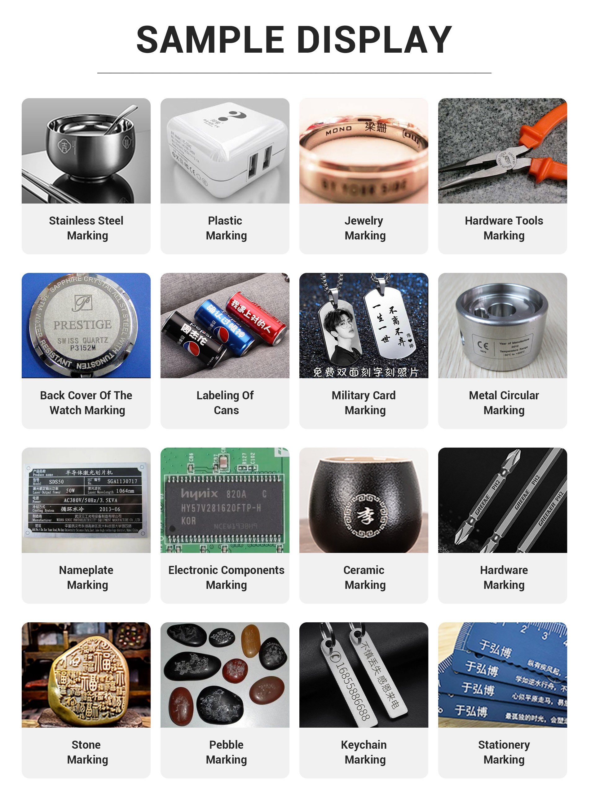 Material Testing Chart