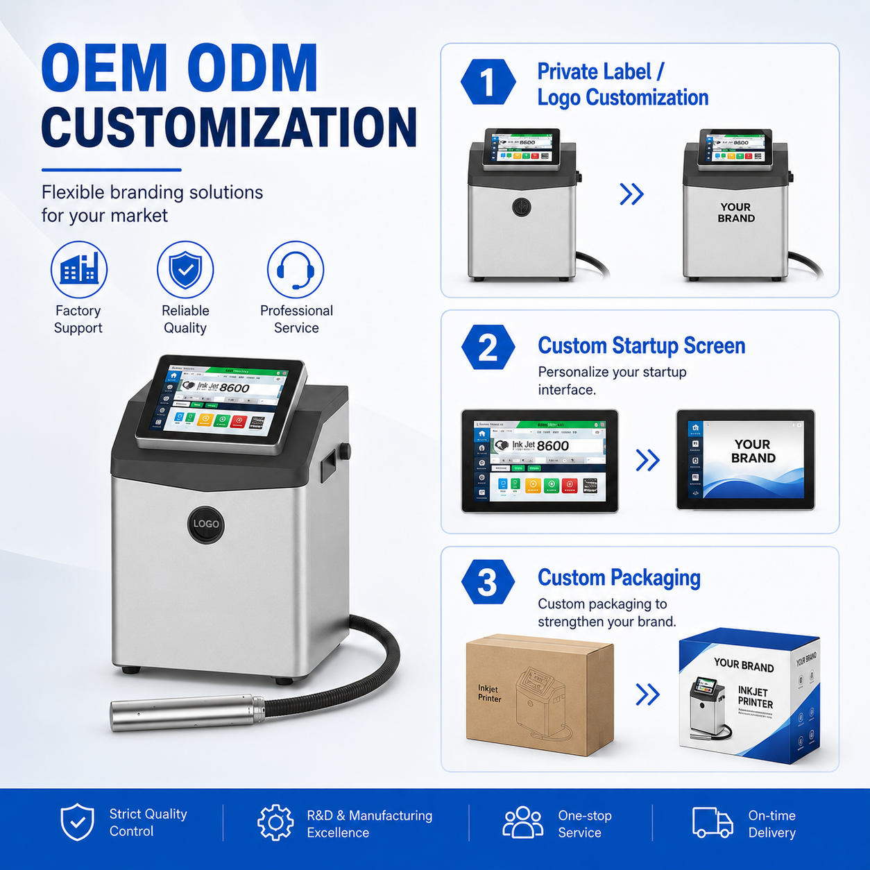 Customization Capabilities