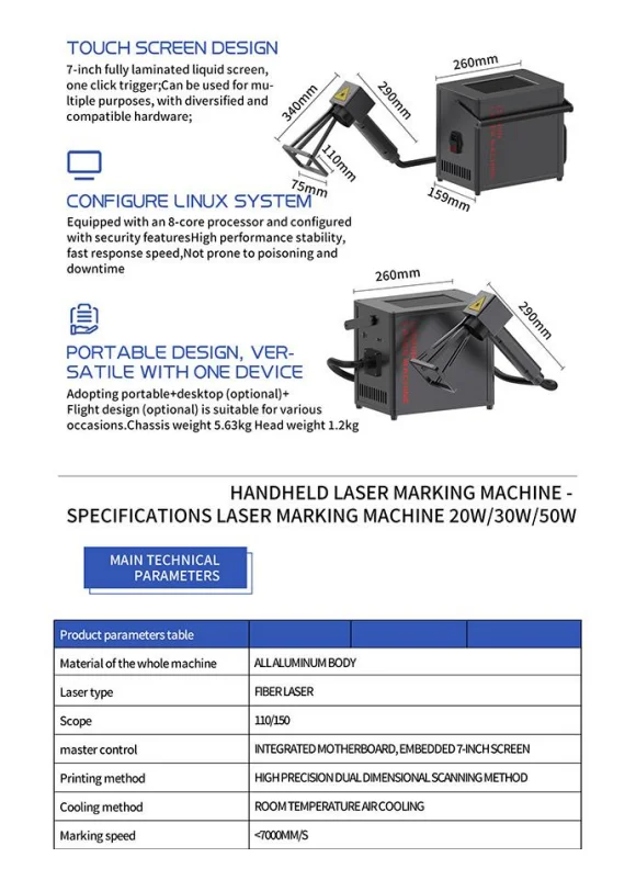 Product Parameters Table
