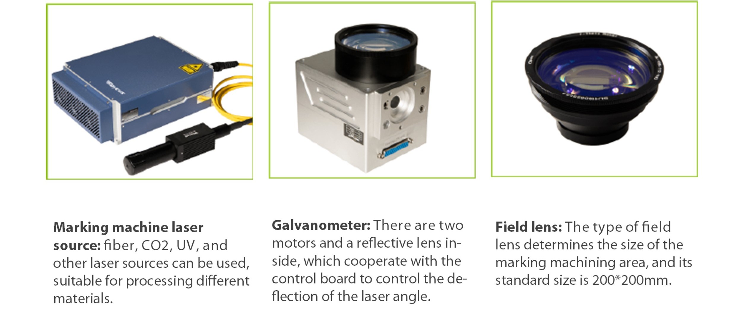 Laser System