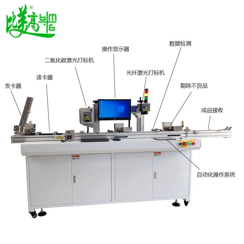 High-Speed Card Feeder with Integrated Chip Reader-Writer and Defect Reject System
