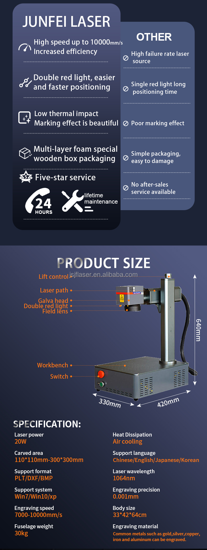 Product Parameter Image 2