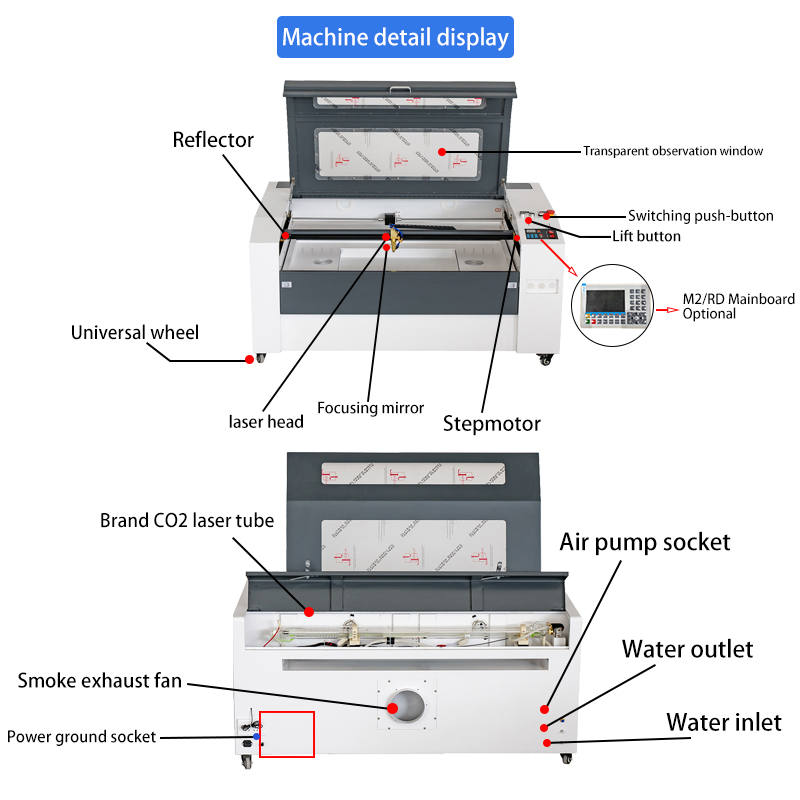 Laser Machine Details 3