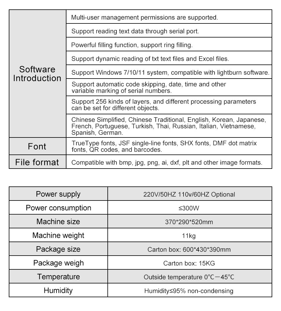 Applications 1