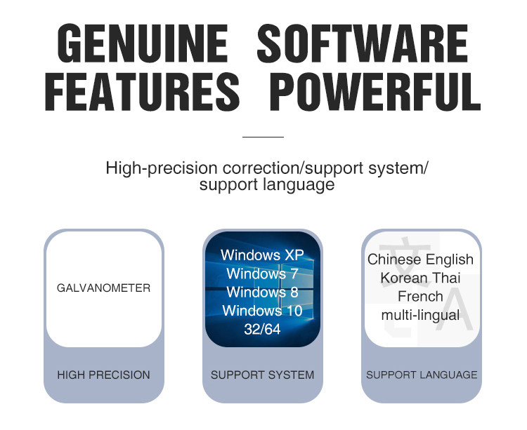 Software System Detail