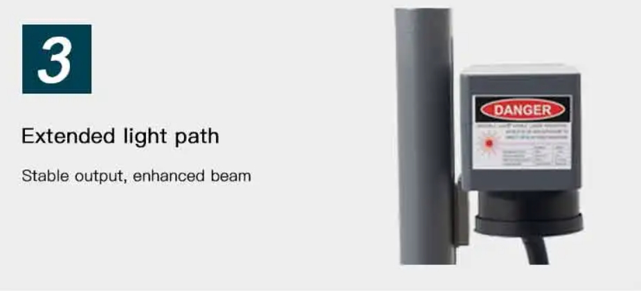 Power Input Configuration