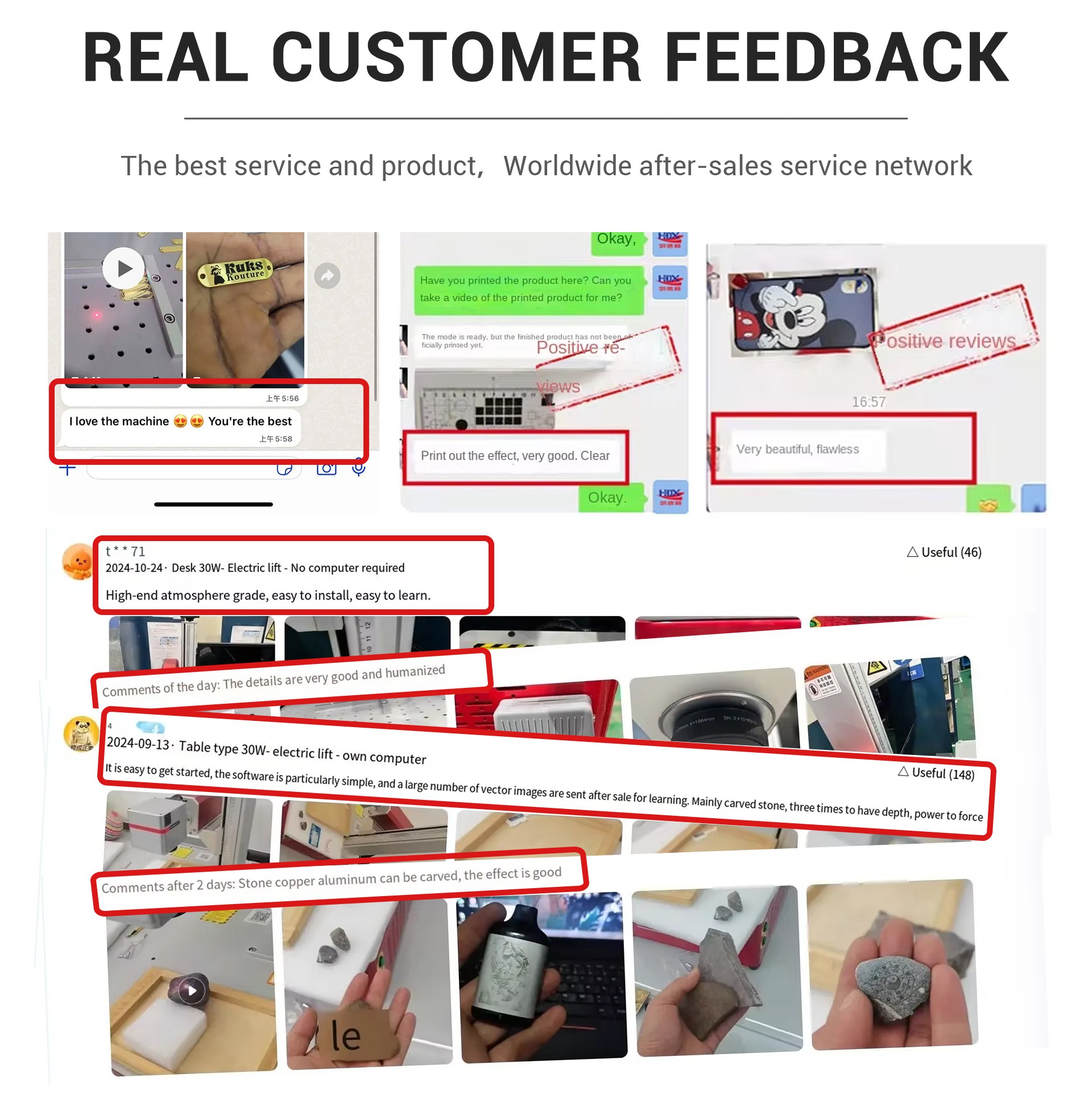 Customer Workplaces and Applications