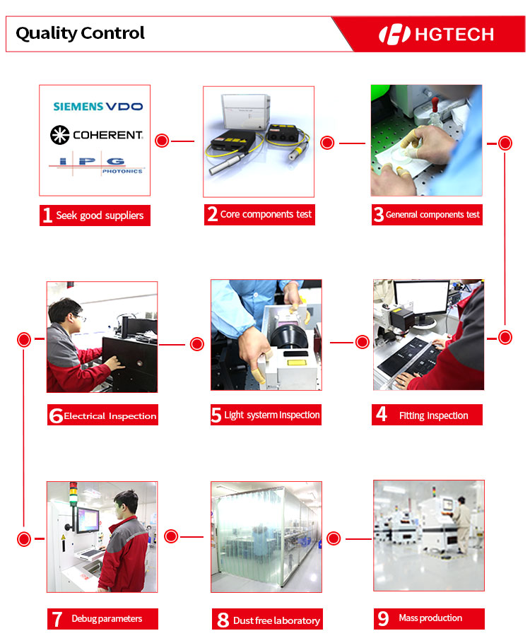 PCB Laser Marking Machine Quality Control Process