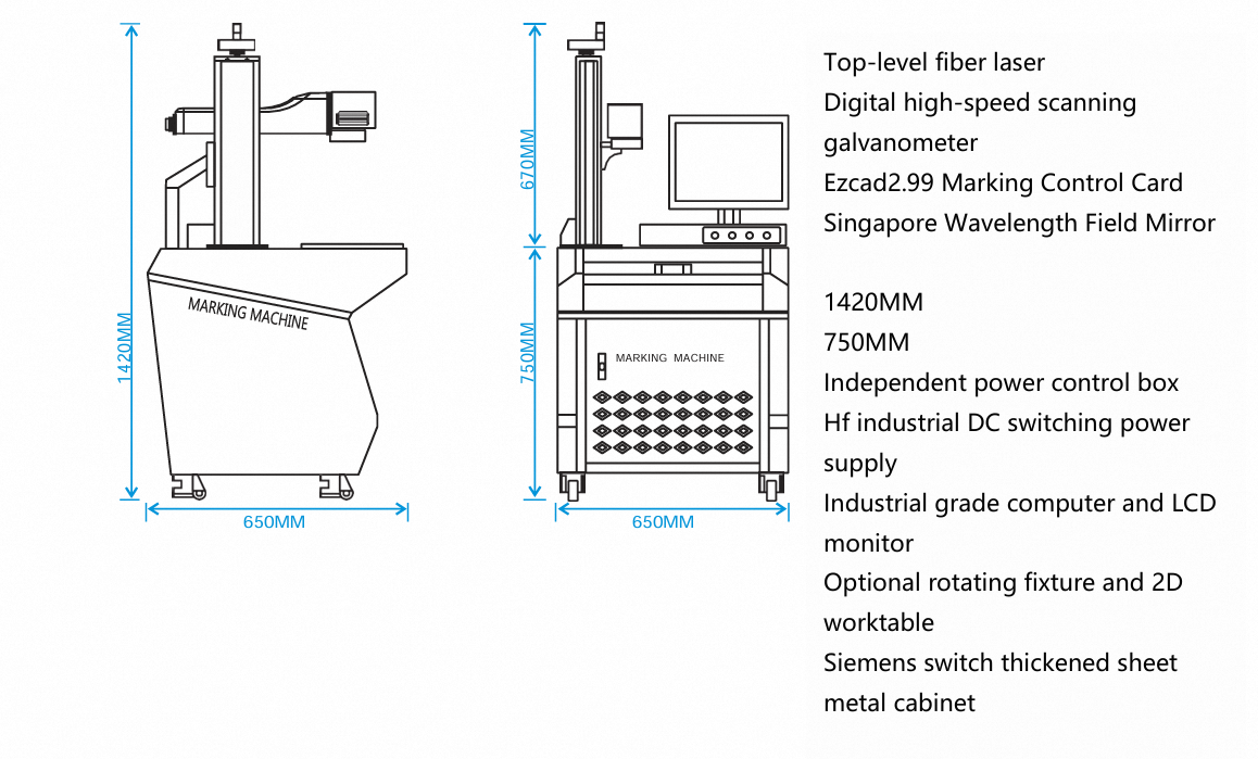 Working Mechanism