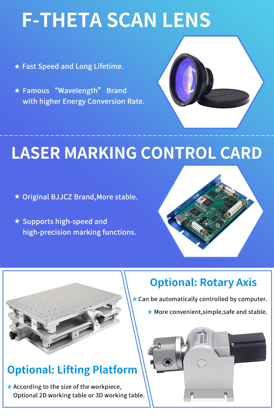 UV Laser Detail Image 7