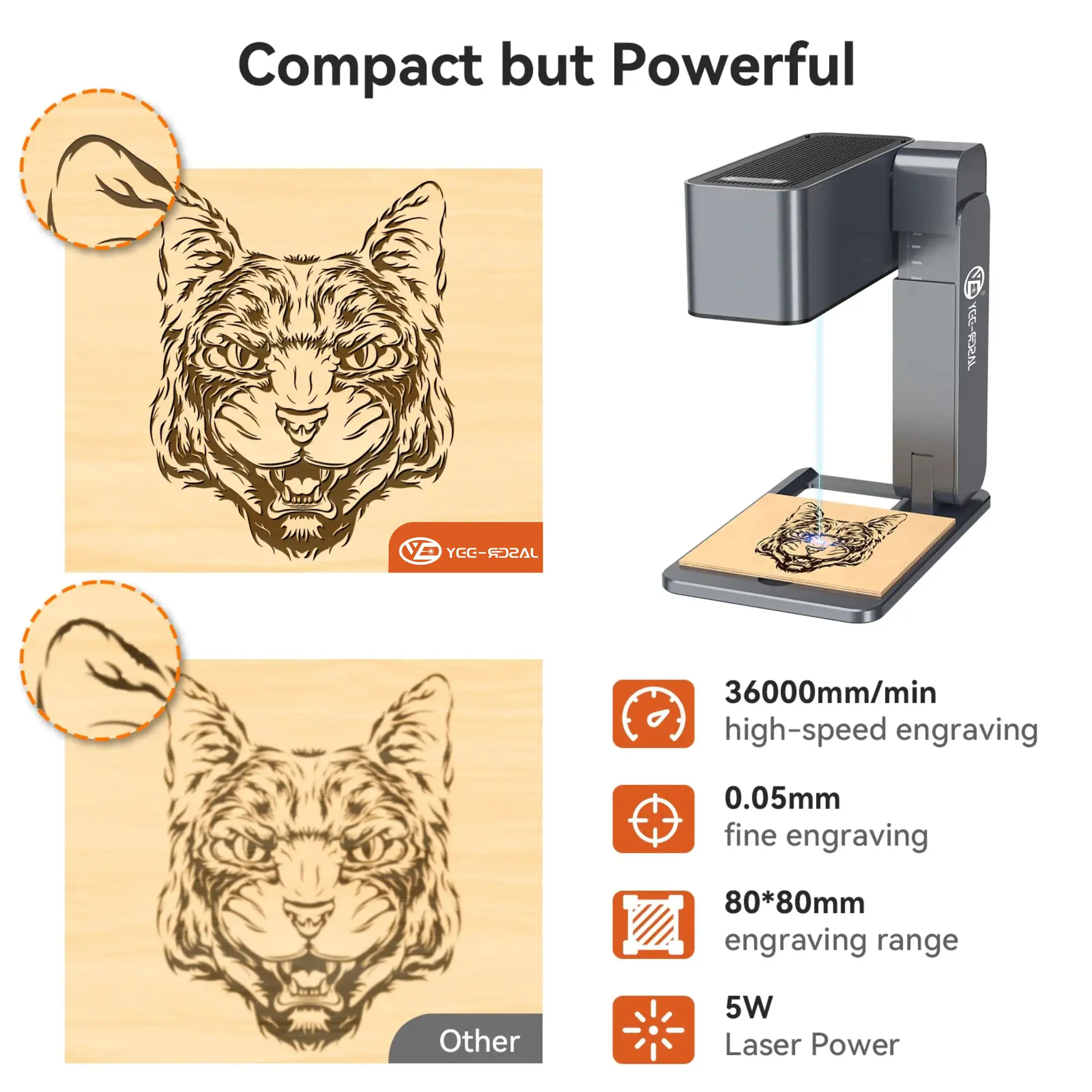Pocket4 Mini DIY Laser Engraver 5W Diode APP-Controlled Portable Foldable Logo Marking Printer Cardboard & Wood