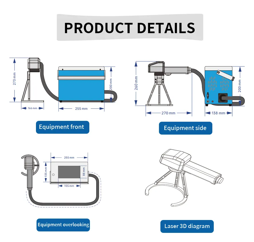 Laser Marking Head Detail