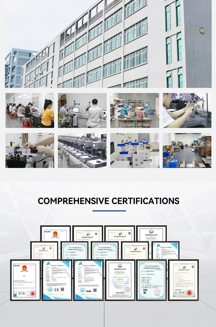 Quality Certification