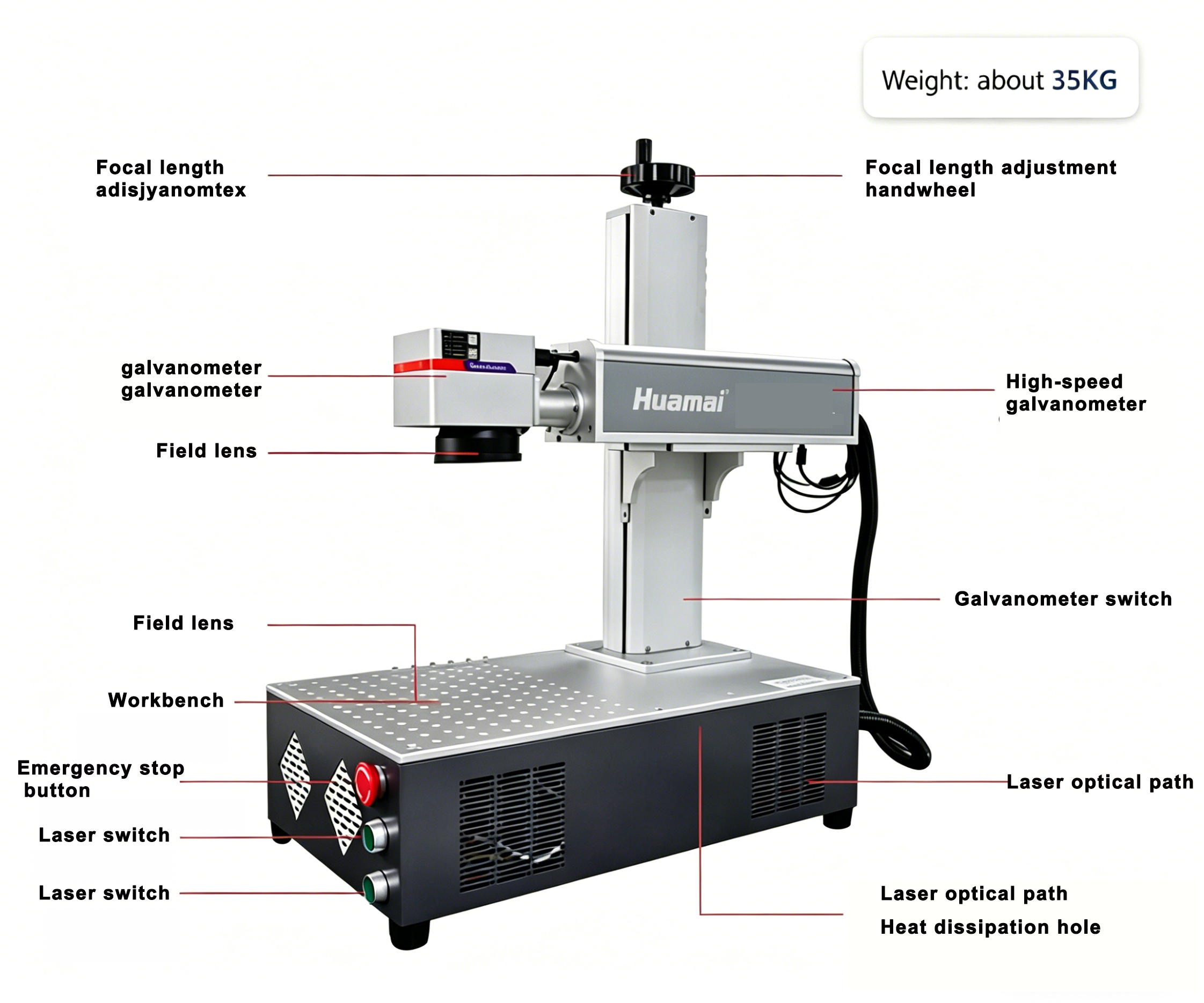 Laser Engraver Setup