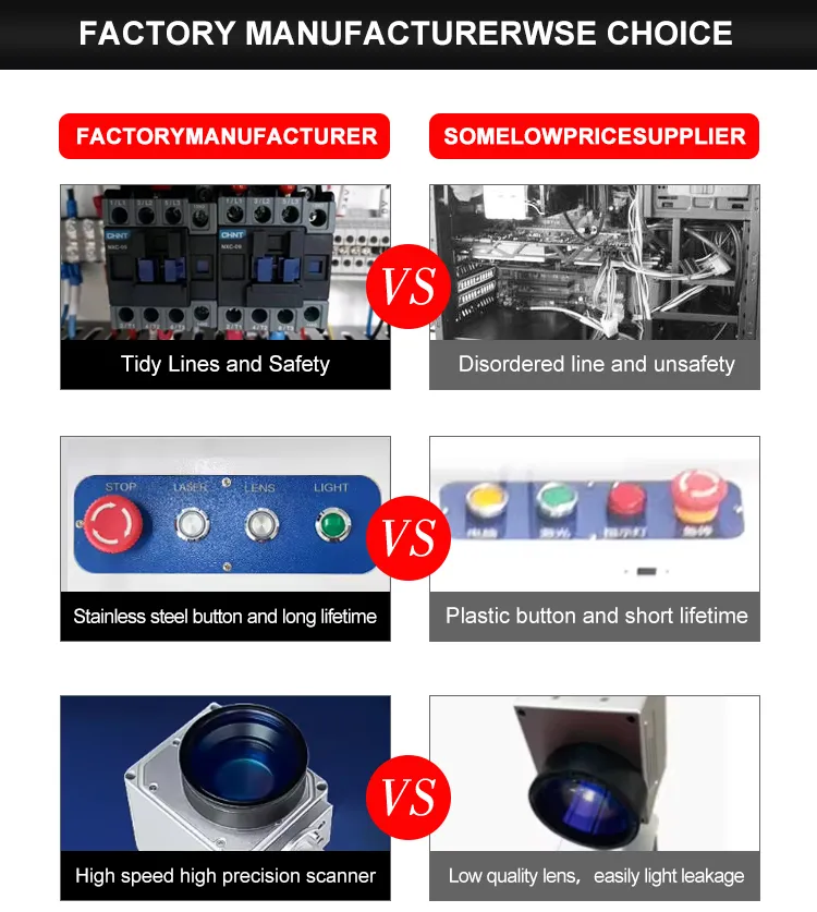 Portable Mopa CNC Metal Color Printer Stainless Steel Fiber Laser Deep Engraving Marking Machine with Jpt Max Raycus Laser Source