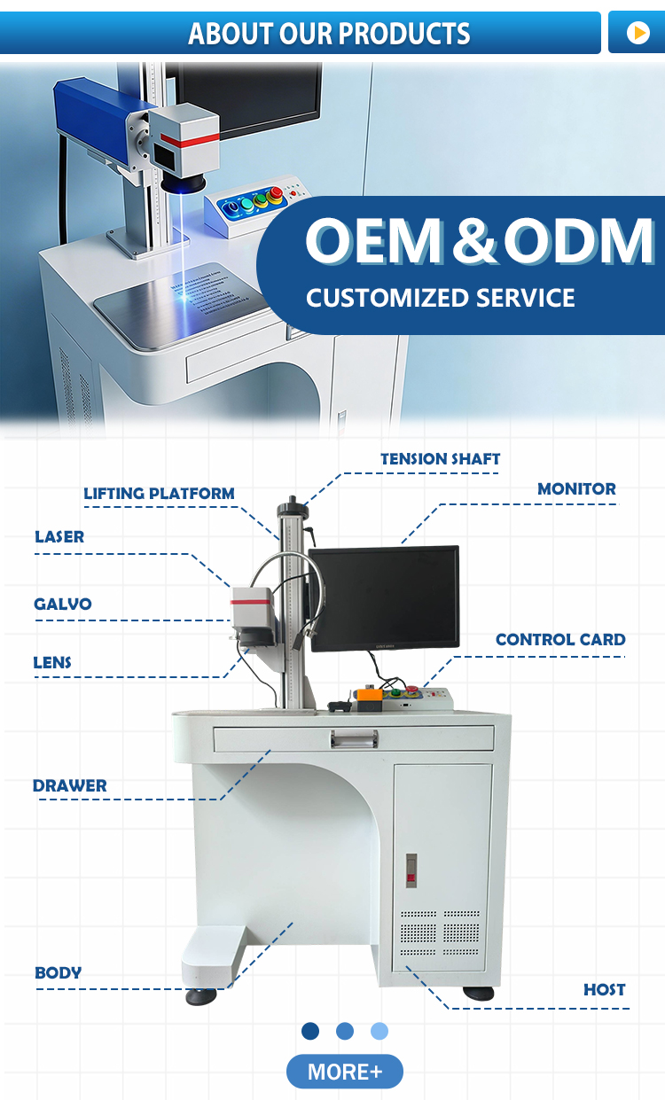 Laser Processing