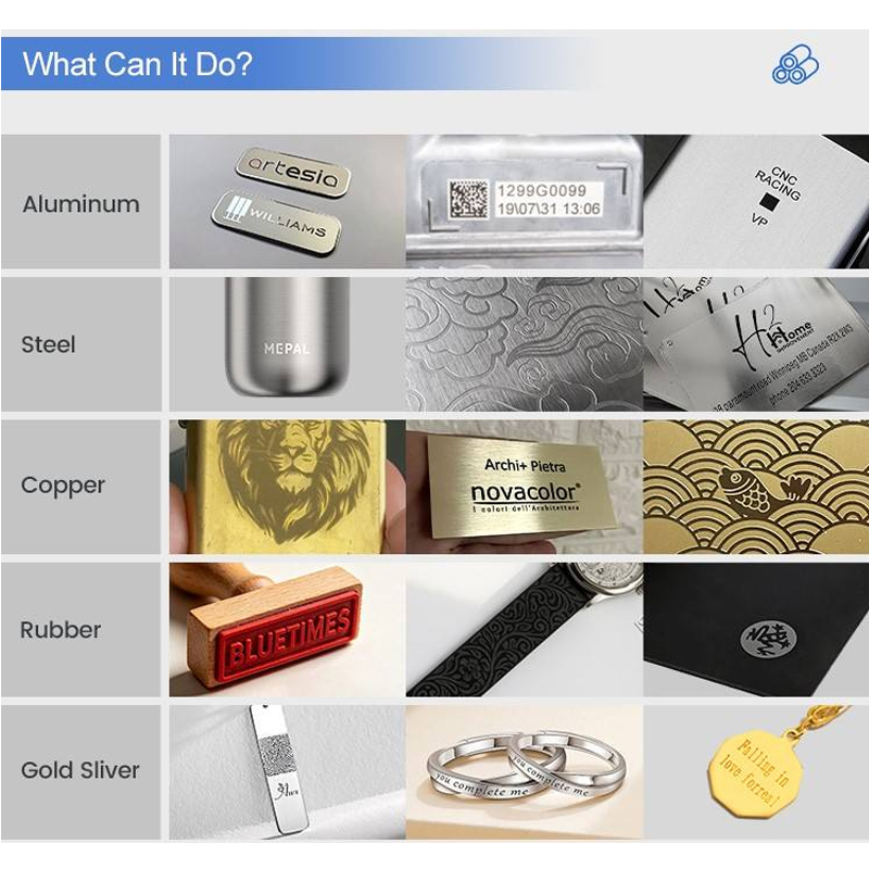 20W 30W All-in-One Fiber Laser Marker Marking Machine for Jewelry Ring Barcode QR Code Stainless Steel Aluminum Engraver