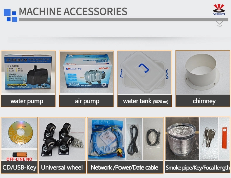 Optional accessories summary
