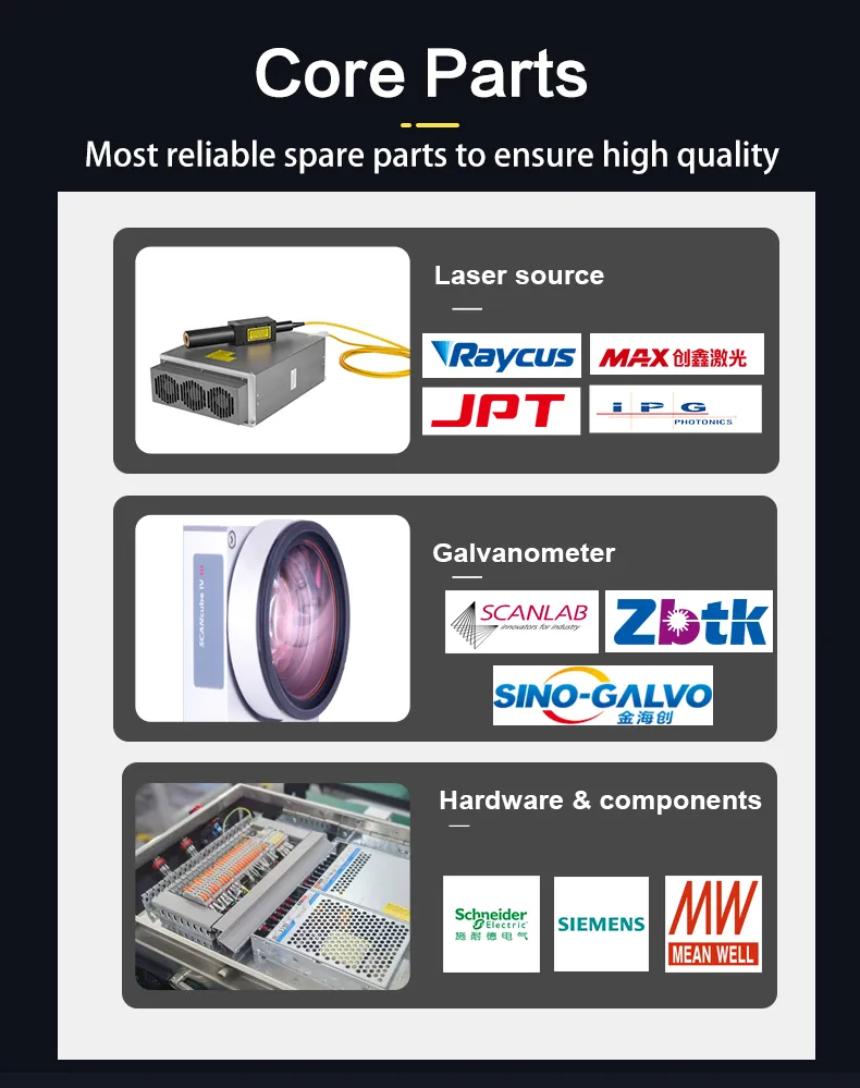Business Ideas 2025 Laser Flying Online 50W 100W Fiber Laser Coding Machine PVC PE PP Pipes Laser Printer for Extruded Cable Industry