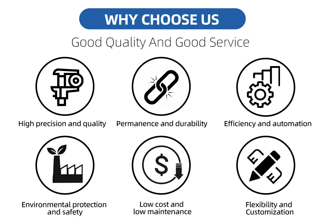 Why Choose Our Laser Machinery