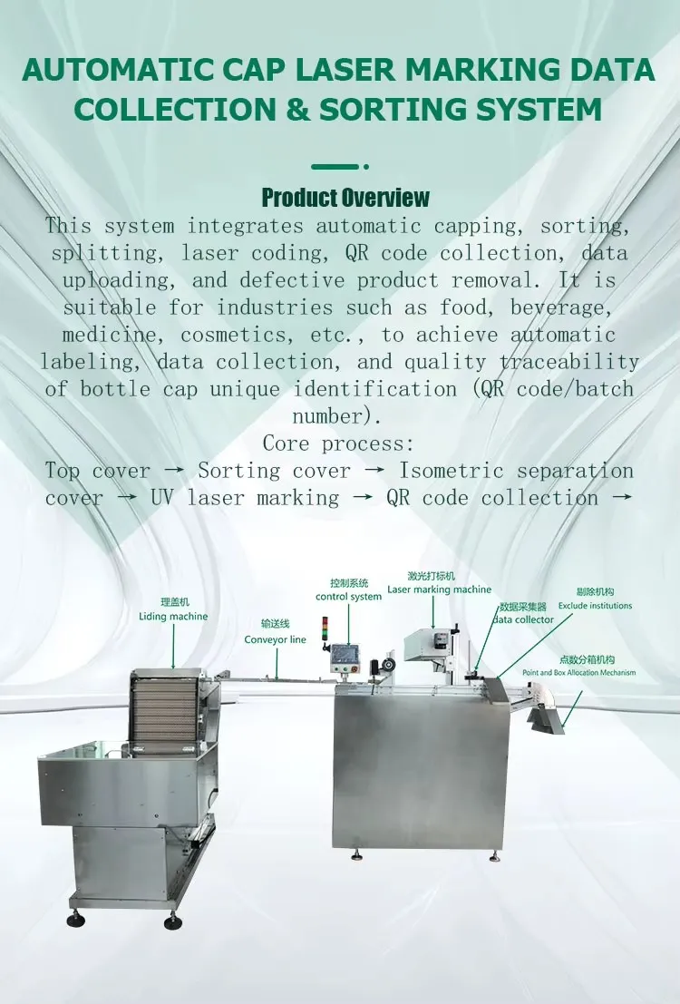 Automatic Bottle Cap Elevator Feeding UV Laser Marking Machine Details 1