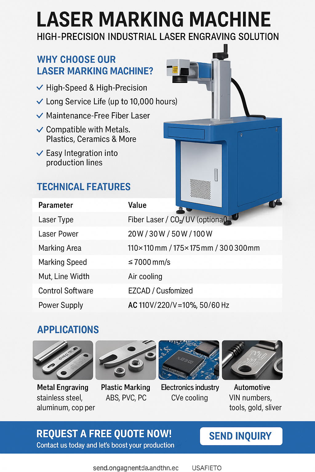 Machine Configuration