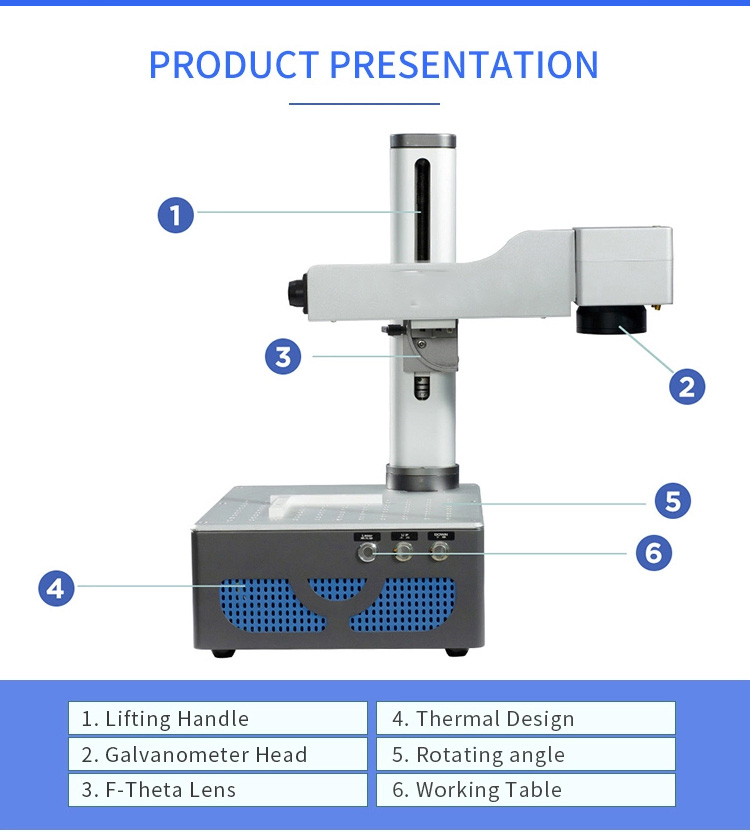 Laser Marking Unit View 2