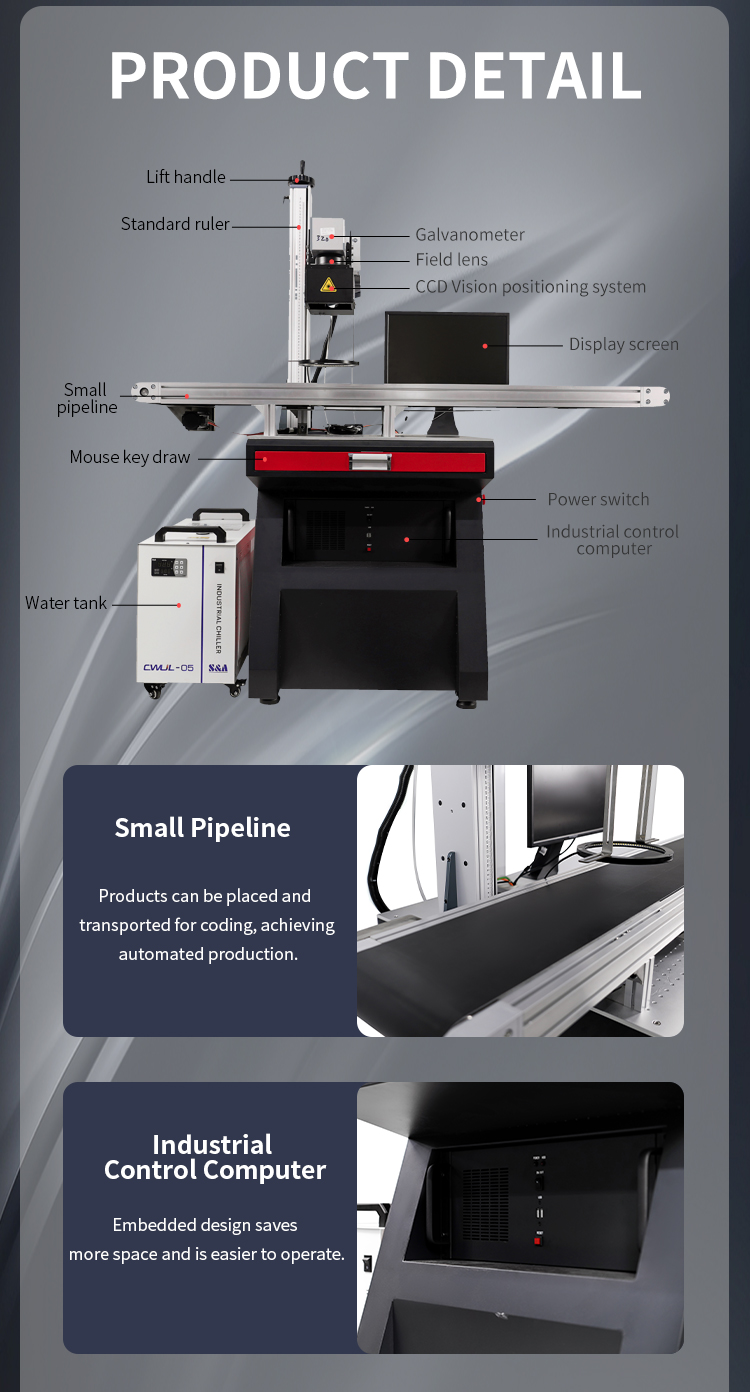 Automatic Positioning Marking