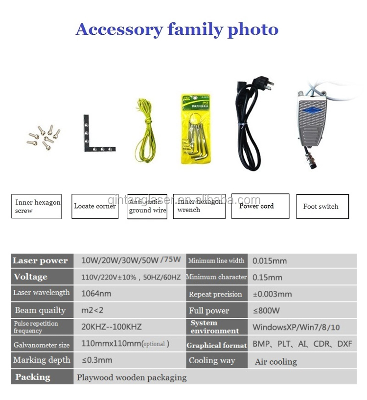 Details 10
