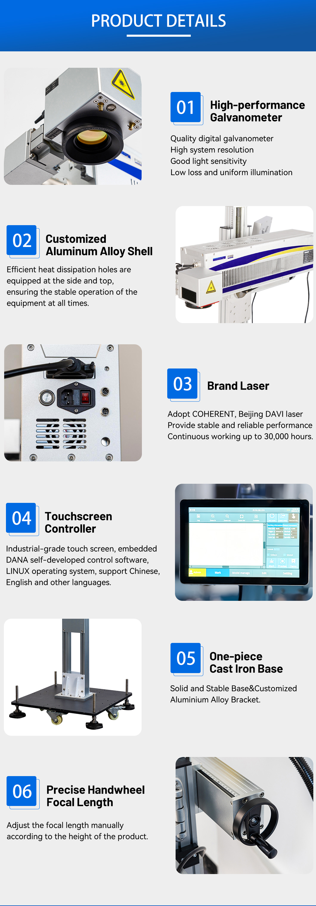 Product Application Display 2