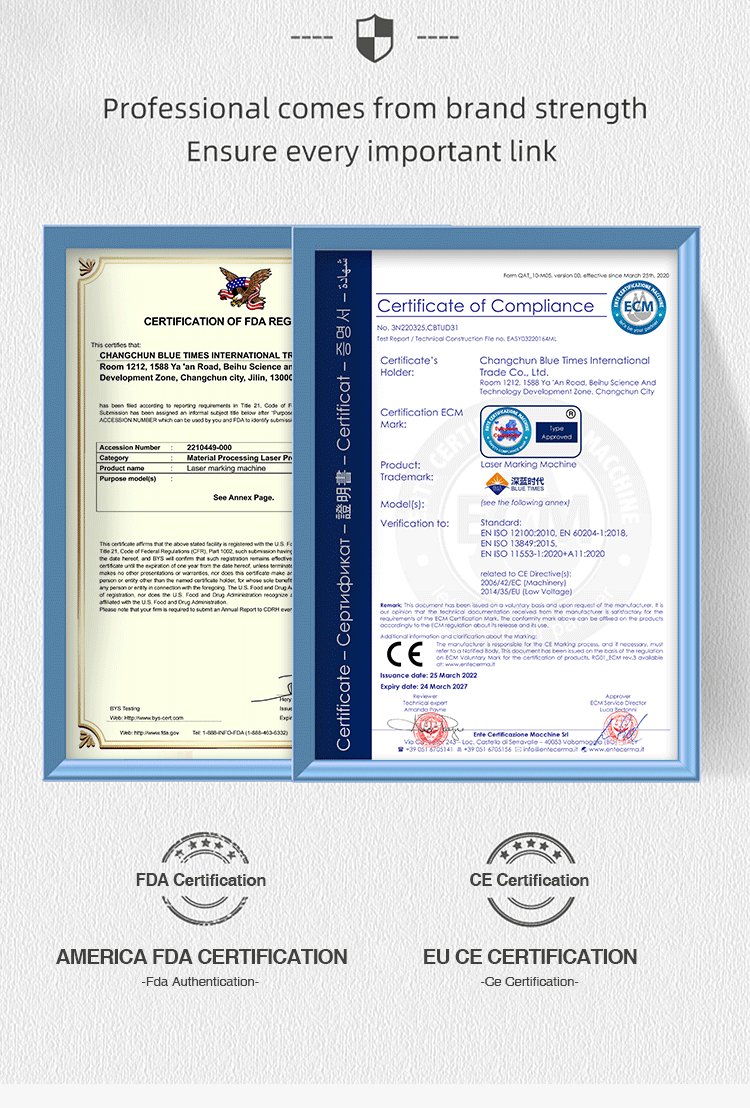 Compliance Certifications