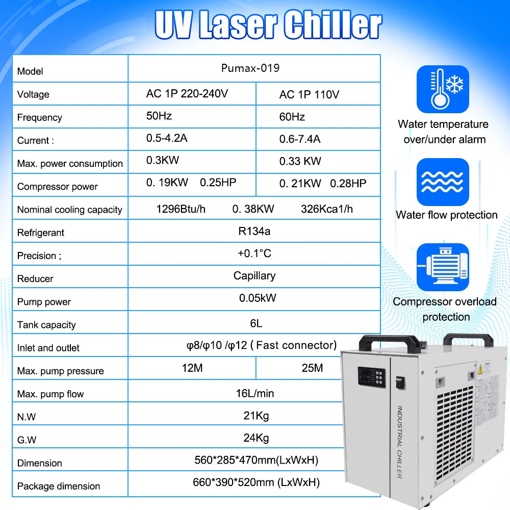 Machine Specifications Header