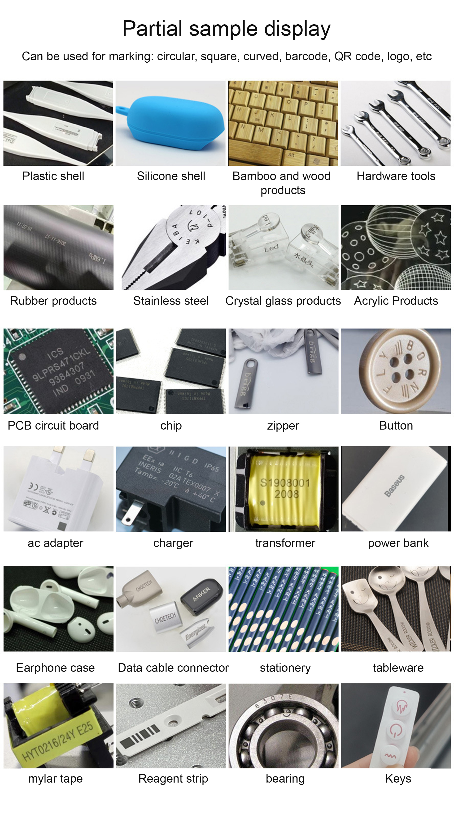 Marking Samples