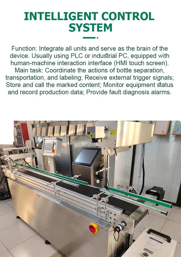 Integration System Detail 1