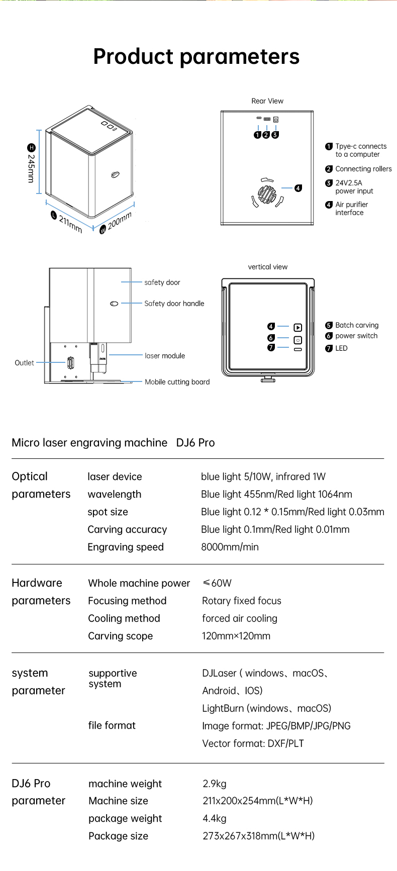 Detailed Description