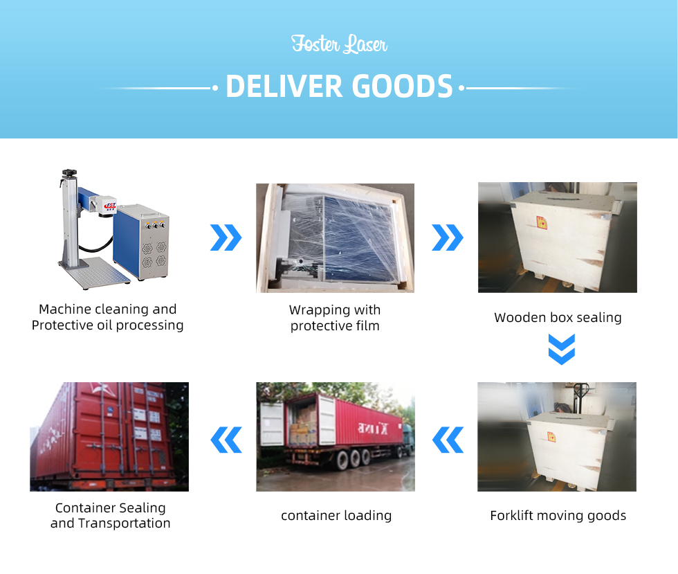 Packaging Details