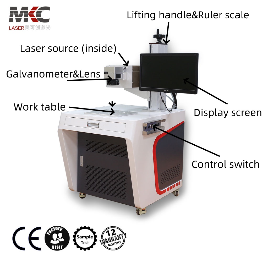 Product Display