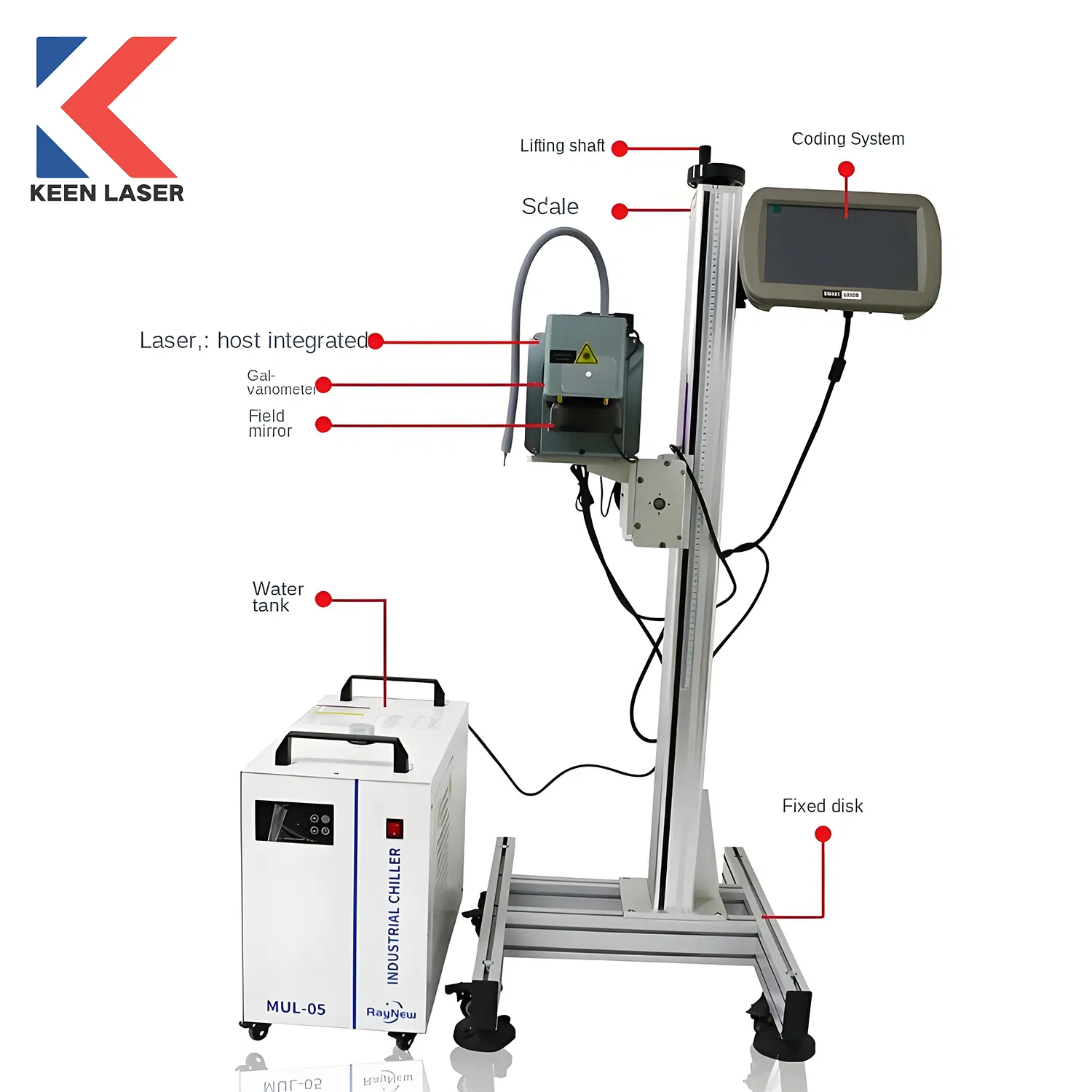 Factory Price High Speed Industrial Automatic Flying UV Laser Marker Cap, Plastic, Glass Coding Printer HDPE PVC Food Production Line Glass Jade Marking Machine