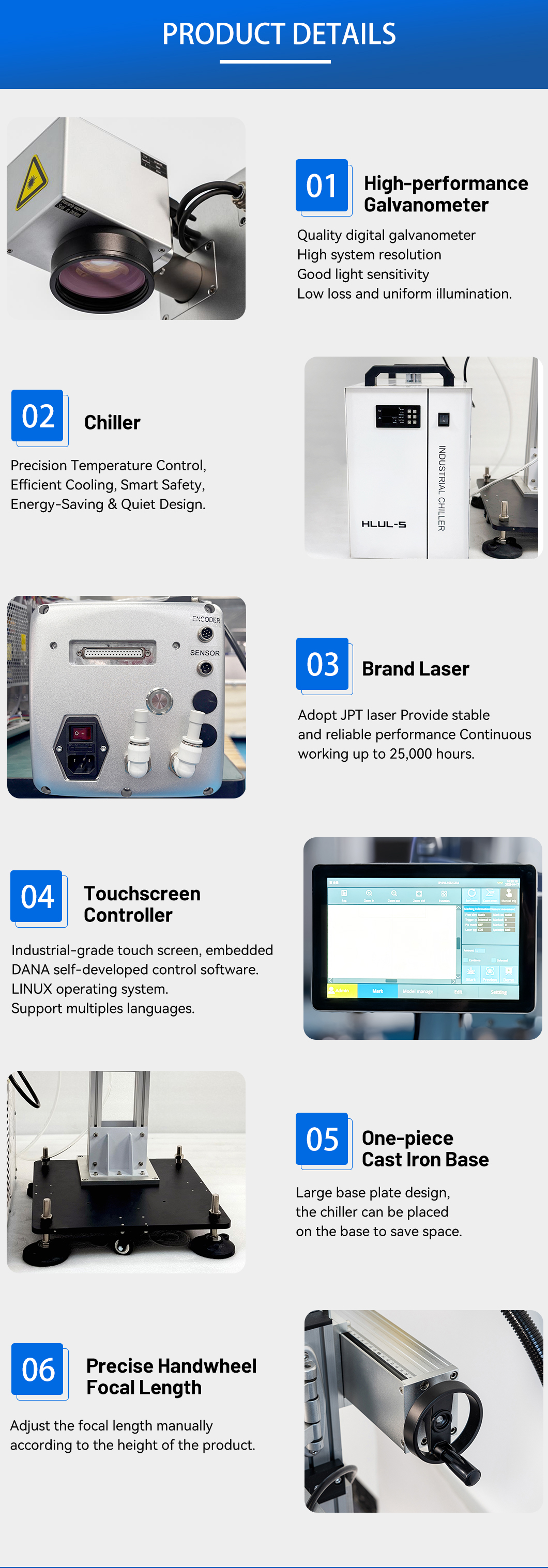 Application Details 1