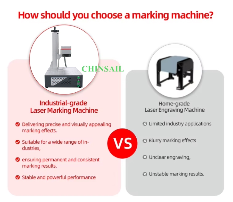 Mini Desktop Fiber Laser Marking System Detail View