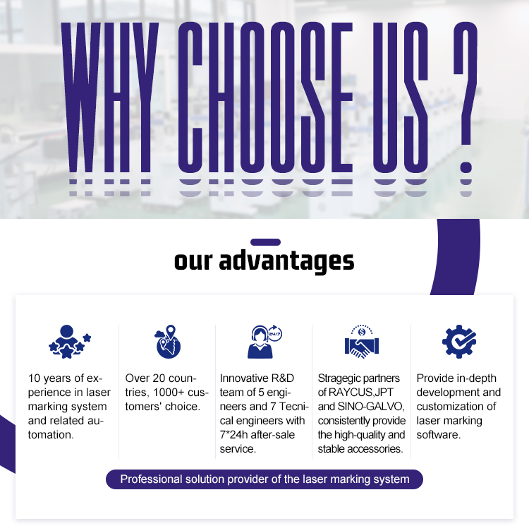 Why Choose Us