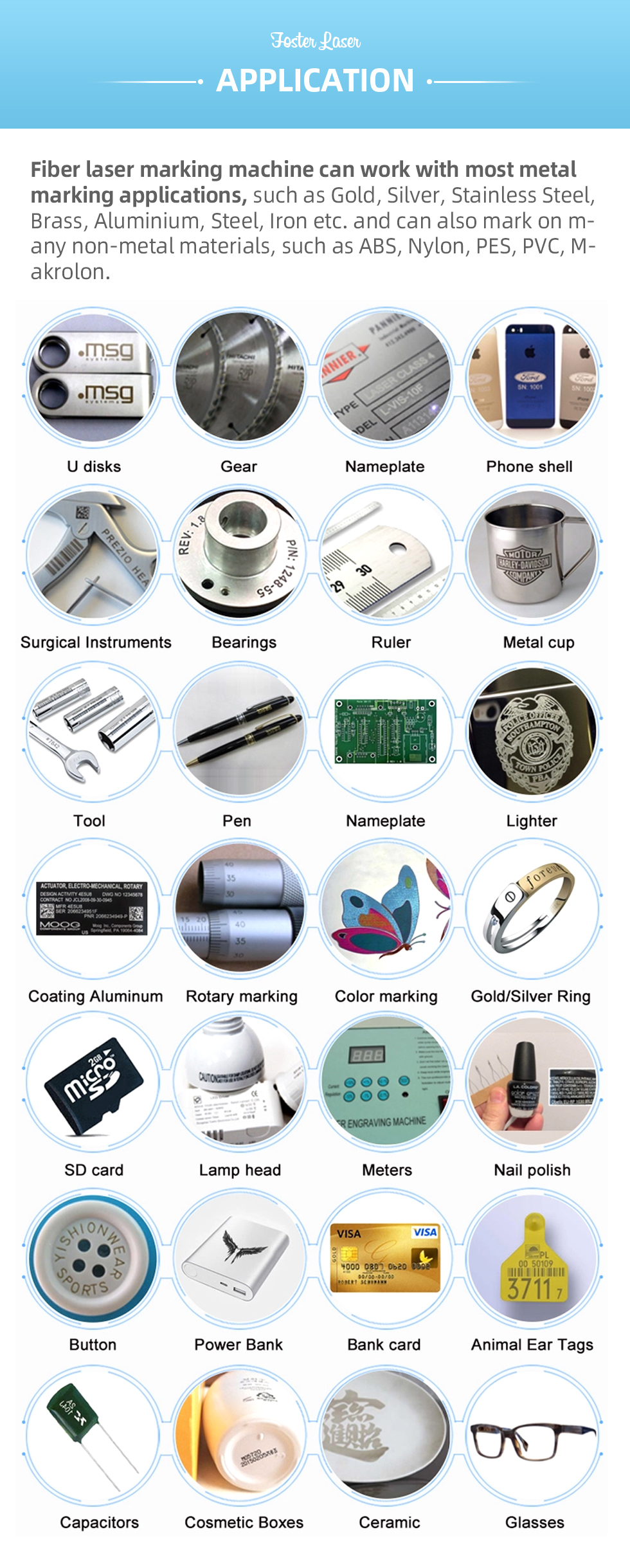 Application Industry Examples