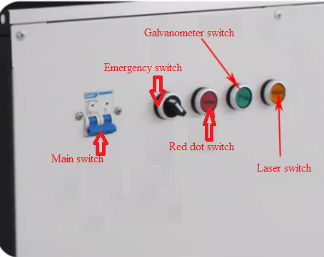 Operation buttons